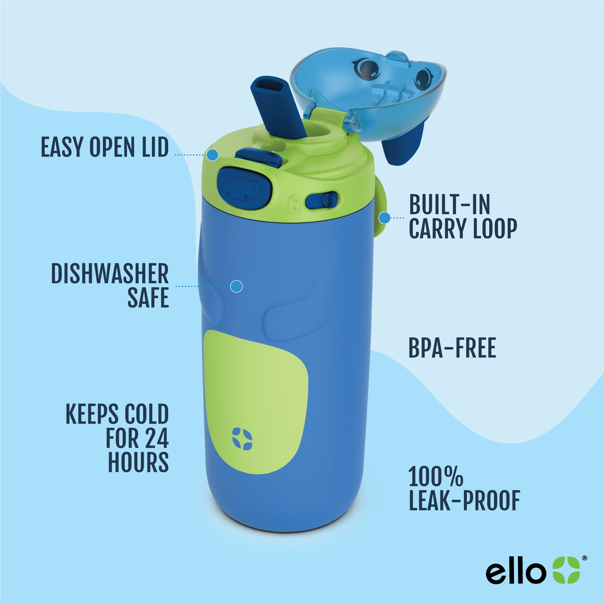 Ello-Ellies_Dog_SS-12-oz_Inforgraphic.jpg